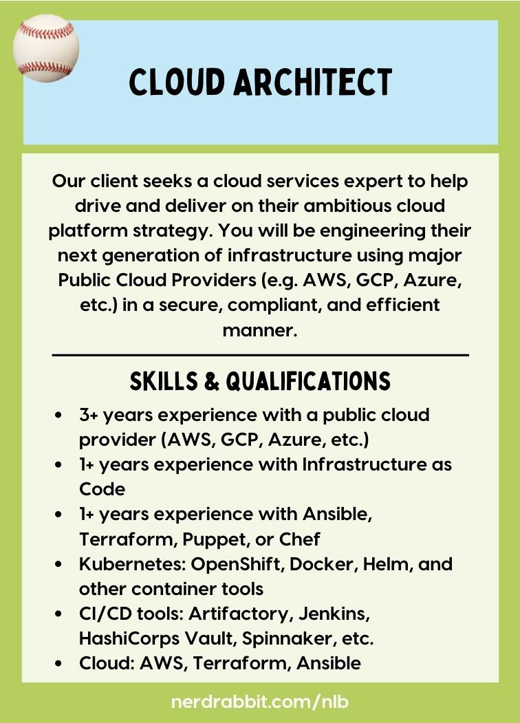 Back of the cloud architect card with more information.