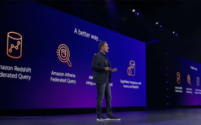 New Sustainability Commitments, Product and Feature Announcements at re:Invent