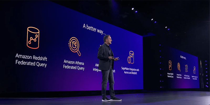 An image of Adam Selipsky speaking on stage at re:Invent.